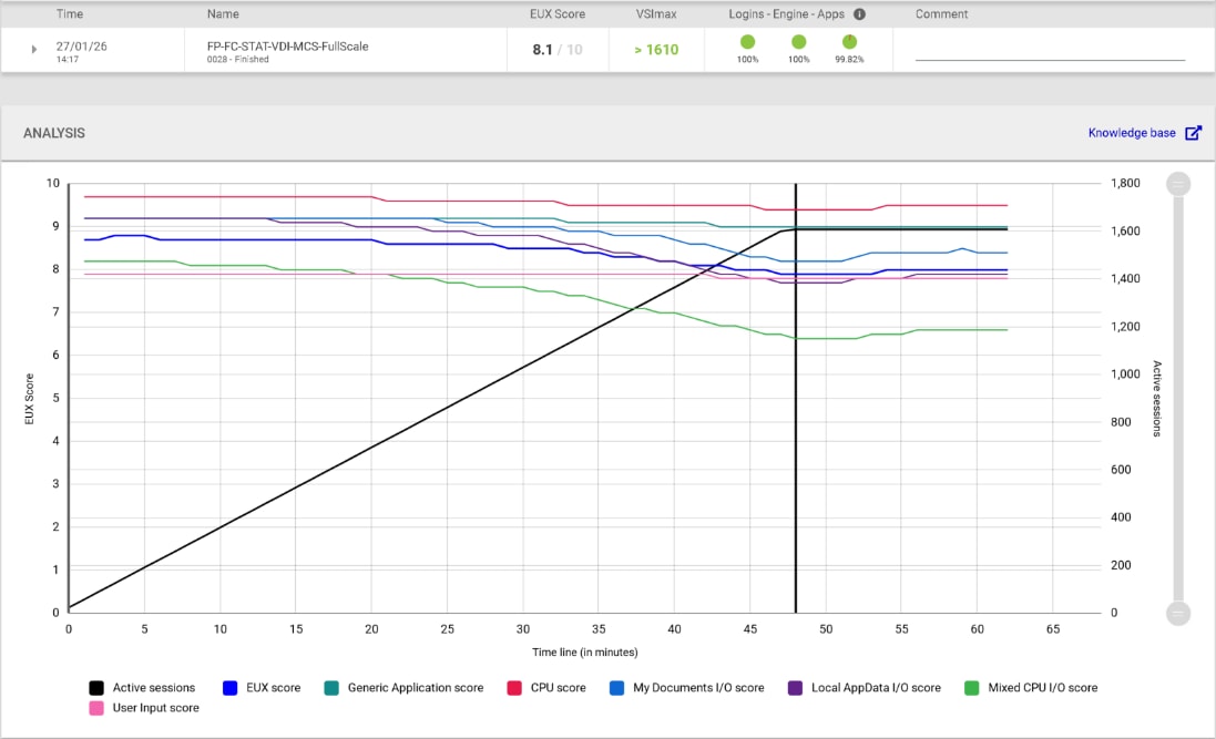 Related image, diagram or screenshot