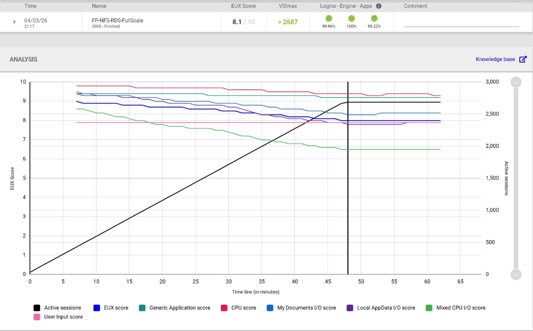Related image, diagram or screenshot