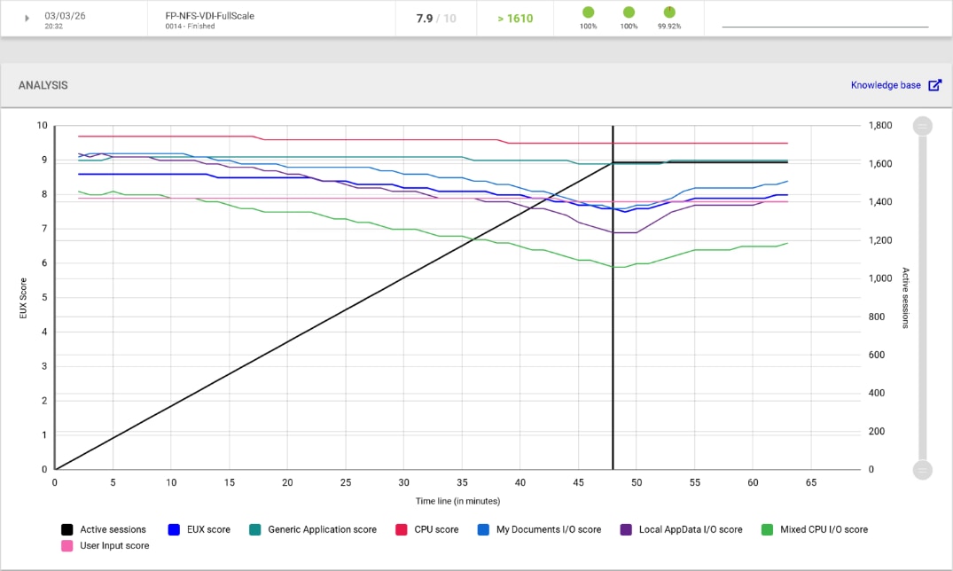 Related image, diagram or screenshot