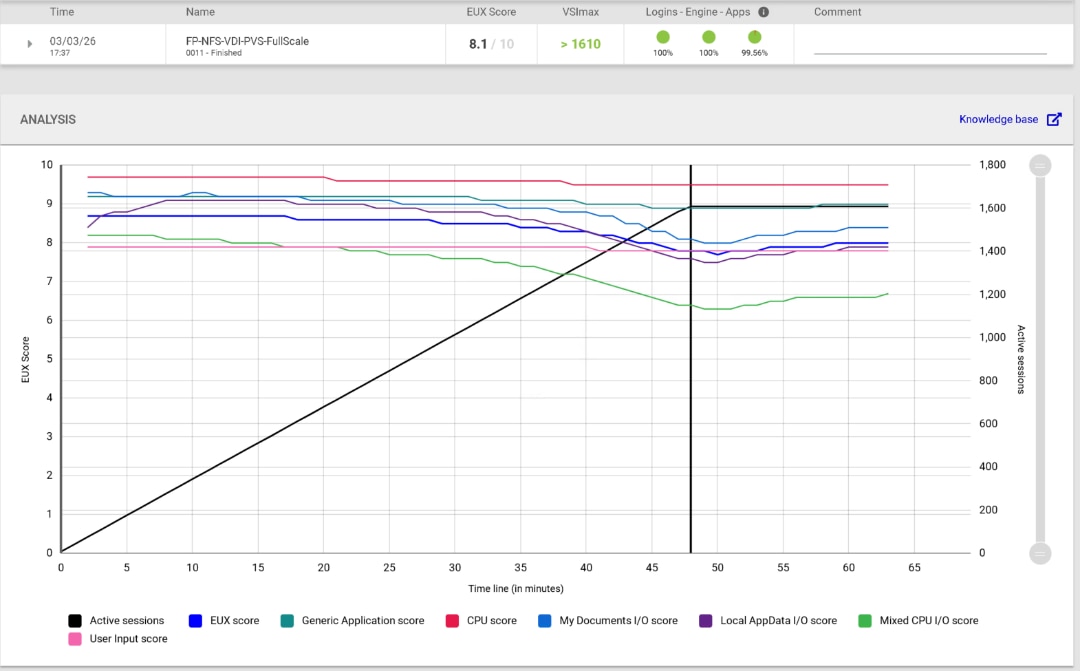 Related image, diagram or screenshot