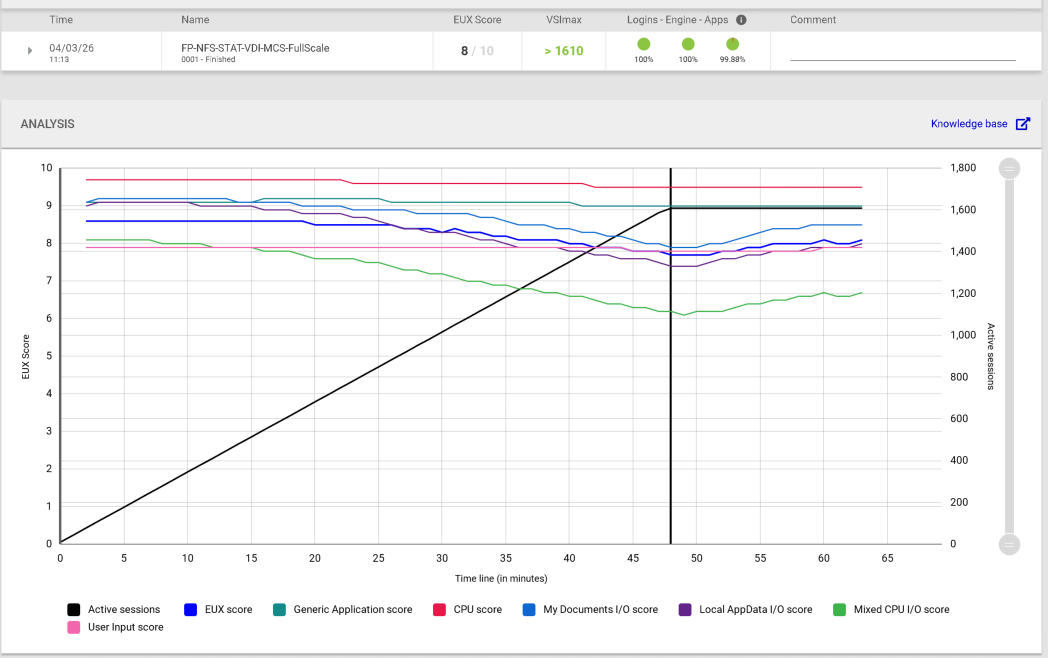 Related image, diagram or screenshot