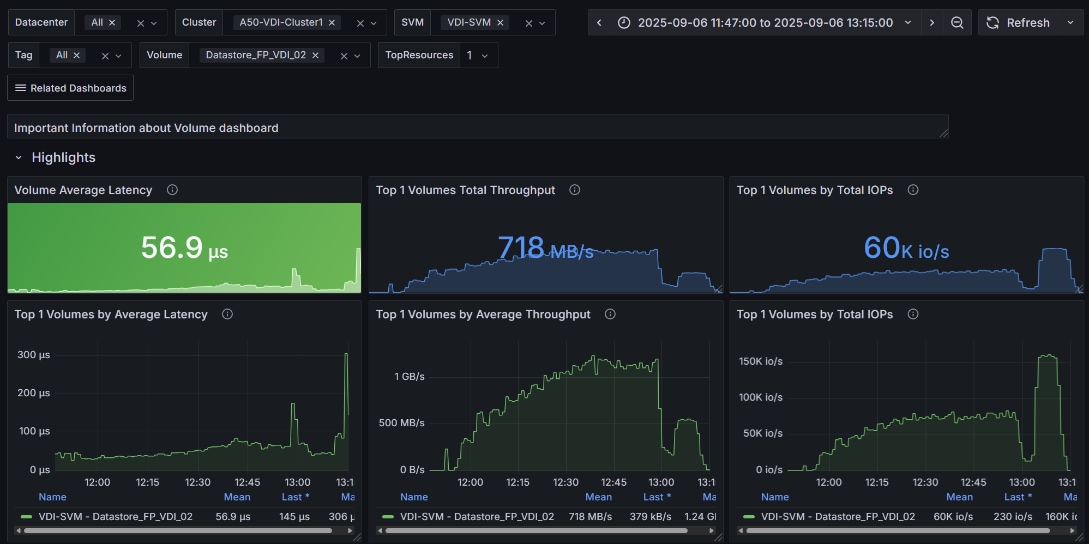 Related image, diagram or screenshot