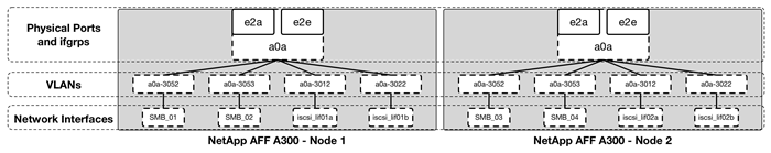 /Users/kaaron/Documents/85_Bears/85_Bears_LIF_Graphic_iSCSI.png