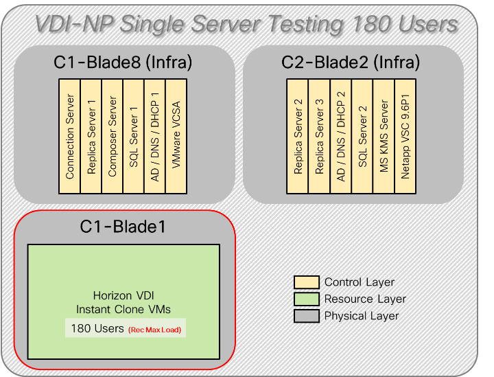 Related image, diagram or screenshot