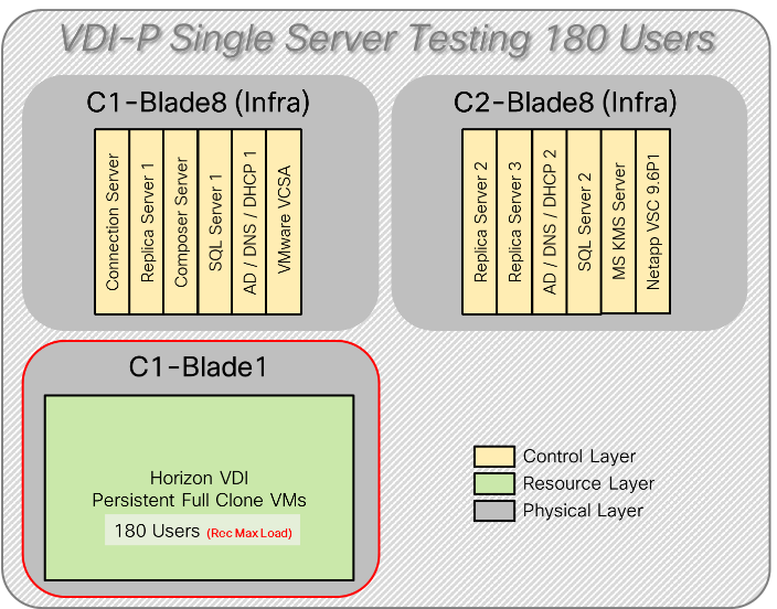 Related image, diagram or screenshot