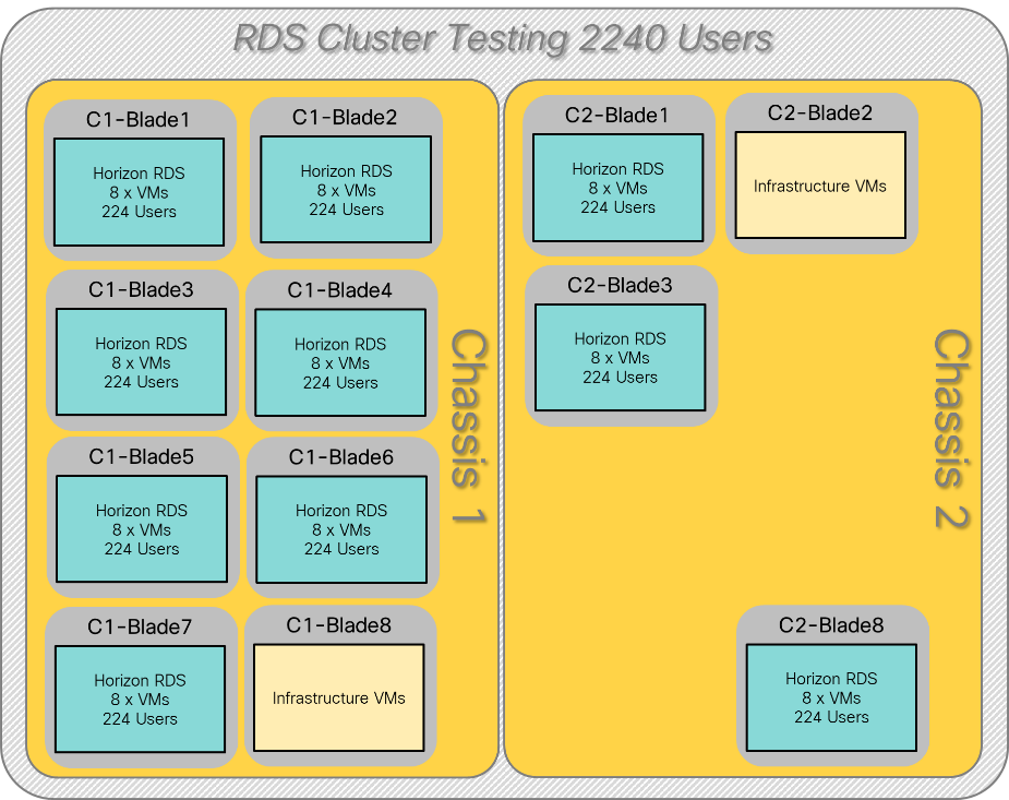 Related image, diagram or screenshot