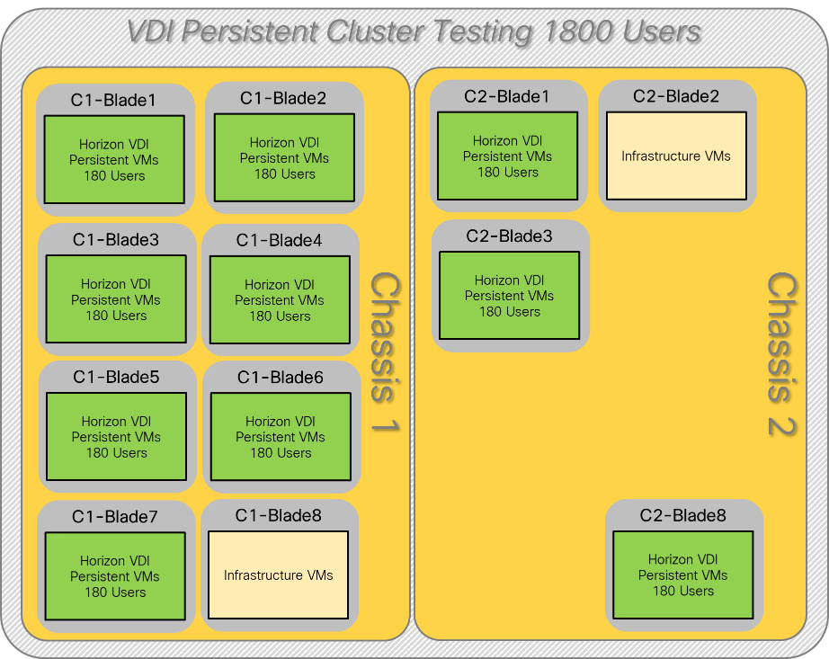 Related image, diagram or screenshot