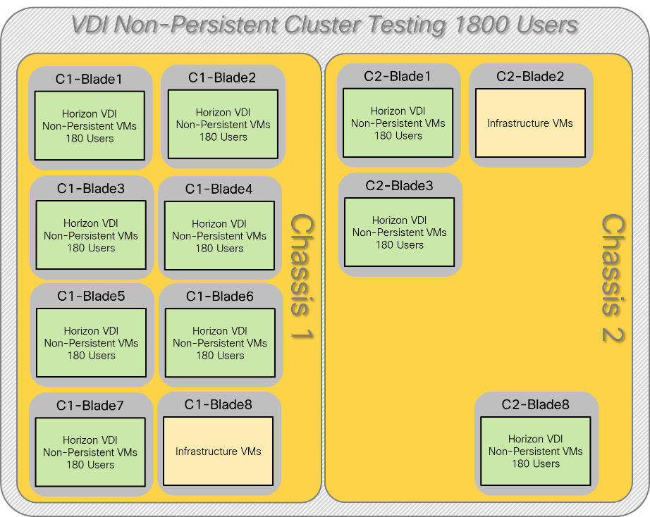 Related image, diagram or screenshot