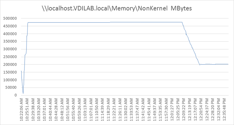 Related image, diagram or screenshot