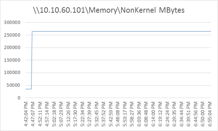 Related image, diagram or screenshot