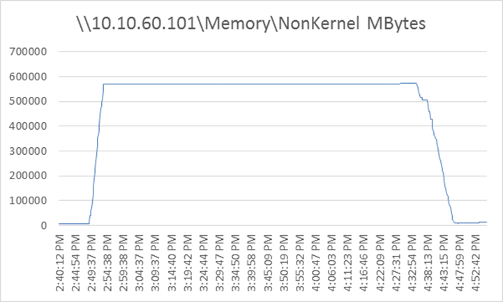 Related image, diagram or screenshot