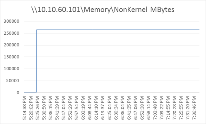 Related image, diagram or screenshot