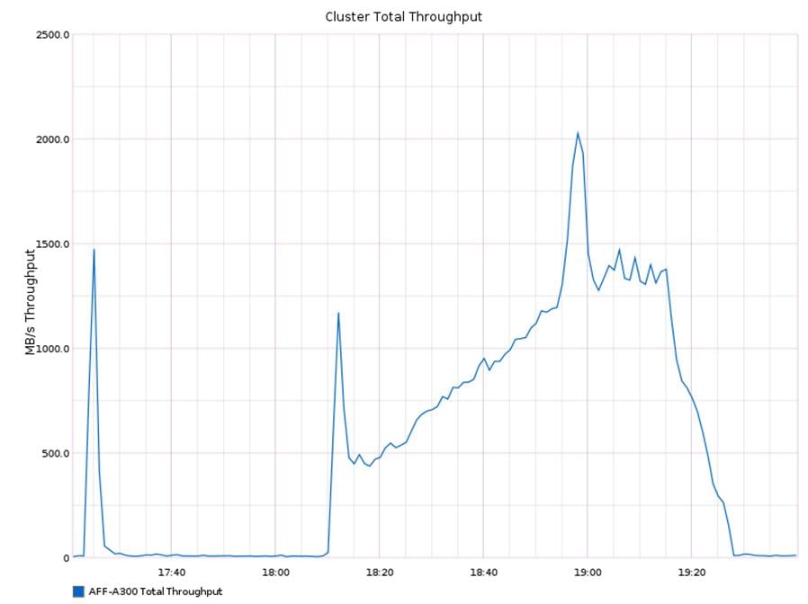 Related image, diagram or screenshot