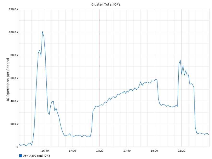 Related image, diagram or screenshot