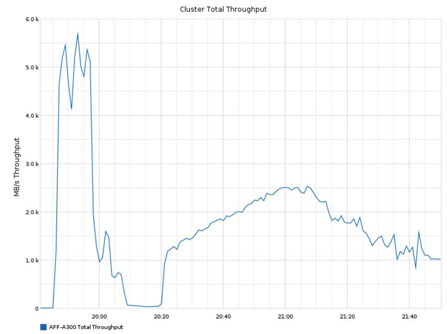 Related image, diagram or screenshot