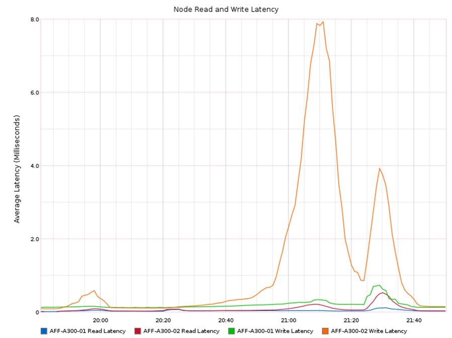 Related image, diagram or screenshot