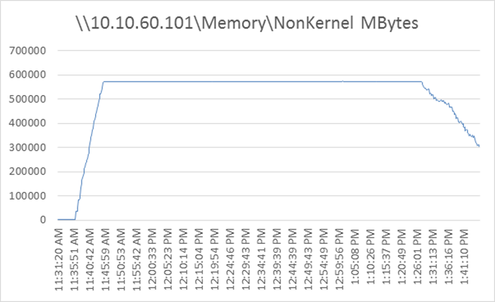 Related image, diagram or screenshot