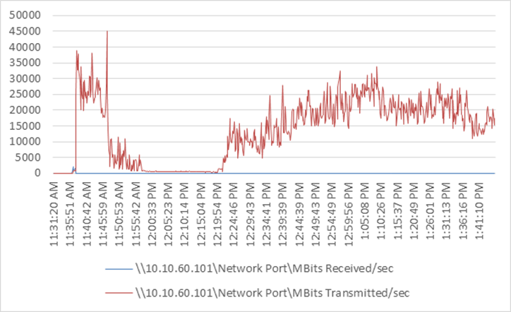 Related image, diagram or screenshot