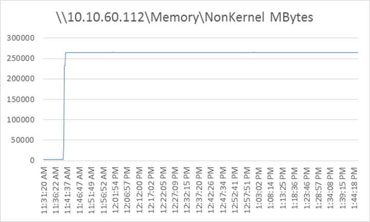 Related image, diagram or screenshot