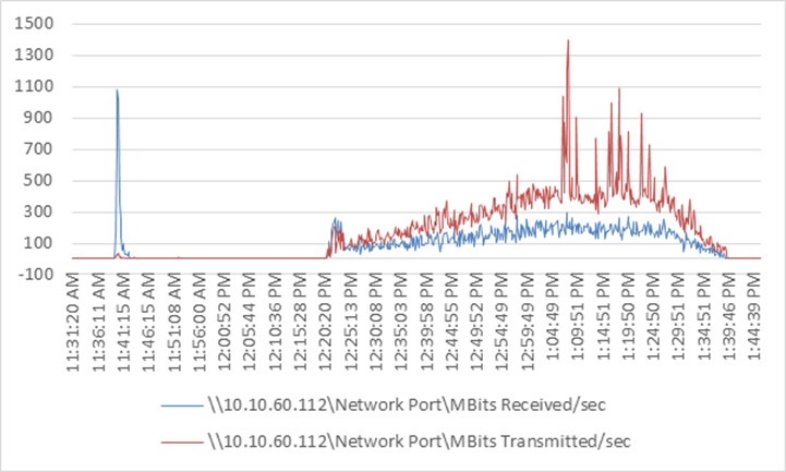 Related image, diagram or screenshot