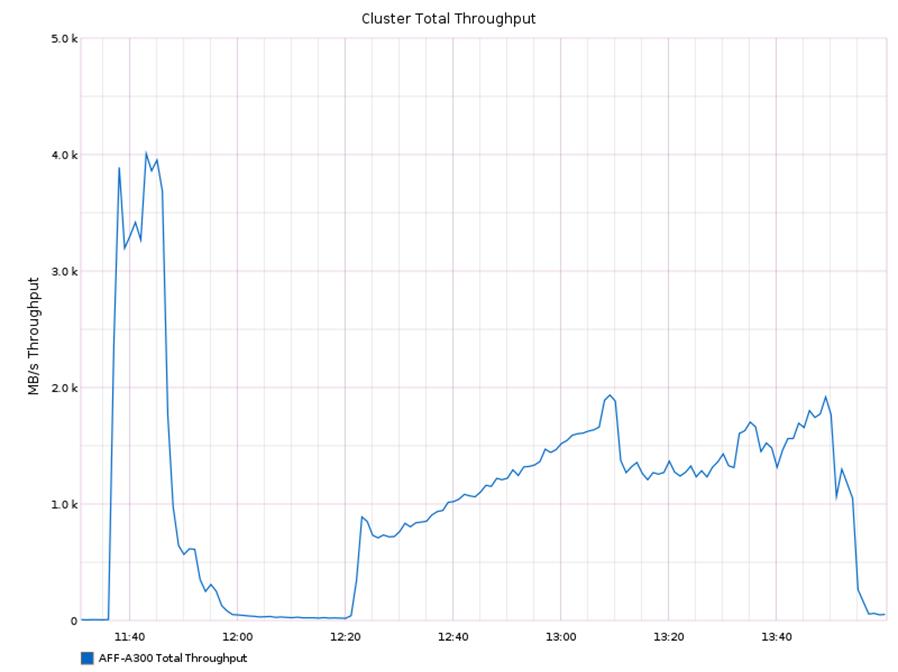 Related image, diagram or screenshot