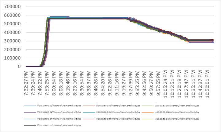 Related image, diagram or screenshot