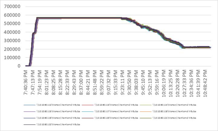 Related image, diagram or screenshot