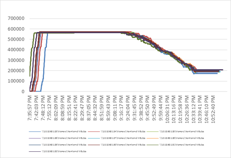 Related image, diagram or screenshot