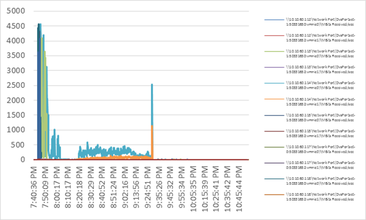 Related image, diagram or screenshot