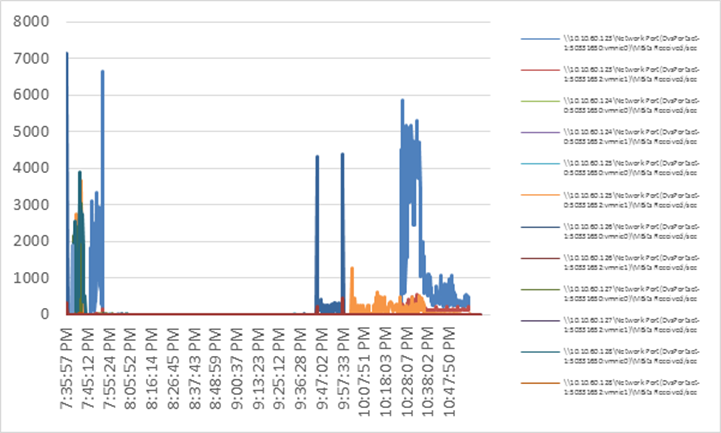 Related image, diagram or screenshot