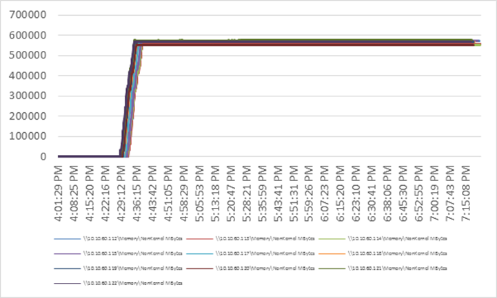 Related image, diagram or screenshot