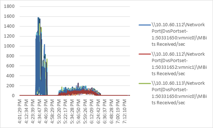 Related image, diagram or screenshot