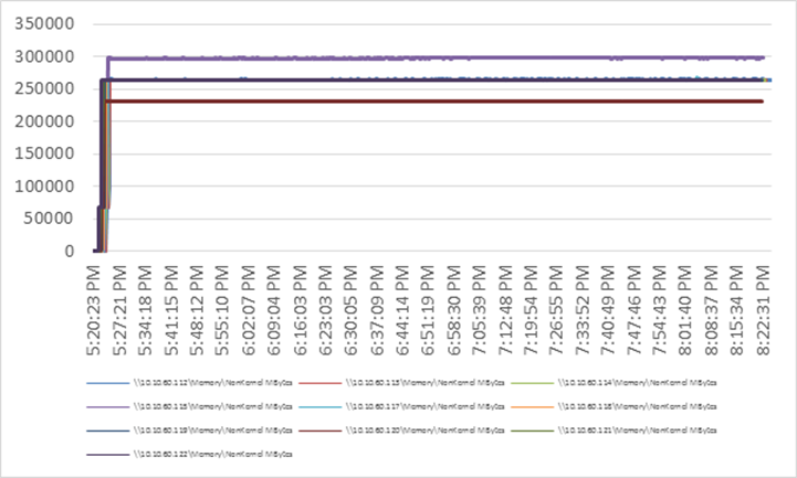 Related image, diagram or screenshot