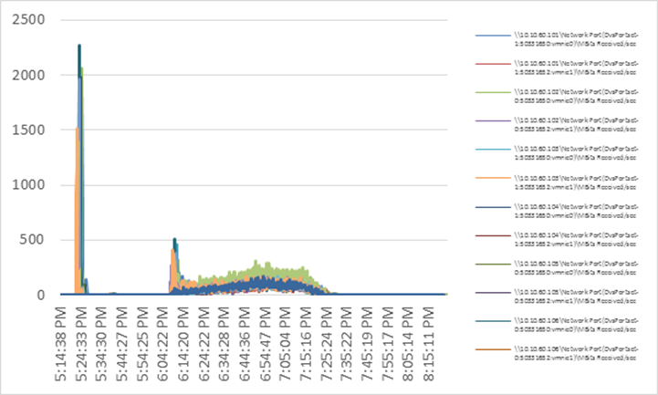 Related image, diagram or screenshot