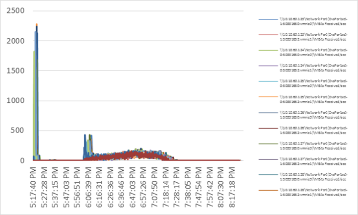 Related image, diagram or screenshot