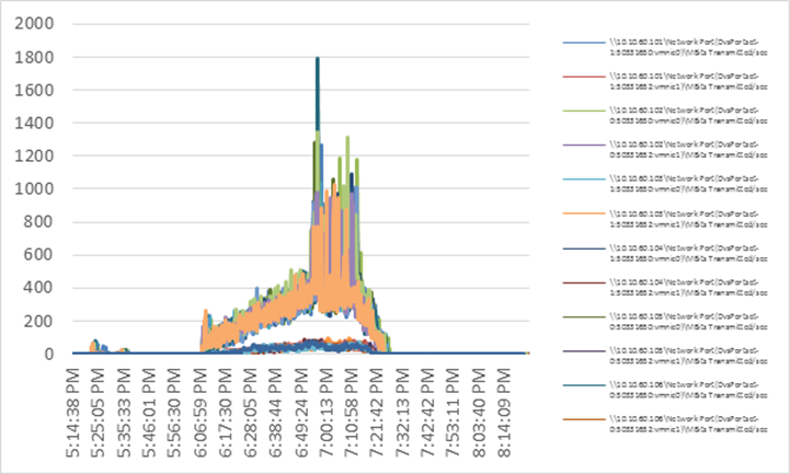 Related image, diagram or screenshot