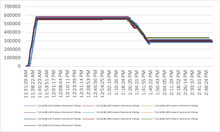 Related image, diagram or screenshot