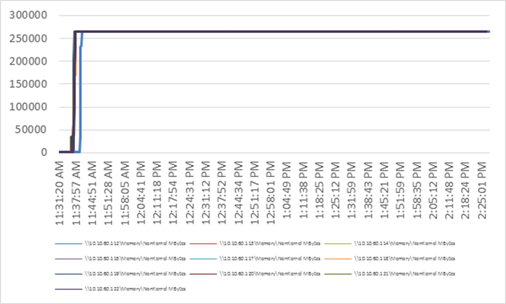 Related image, diagram or screenshot