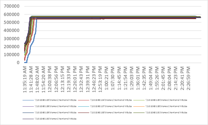 Related image, diagram or screenshot