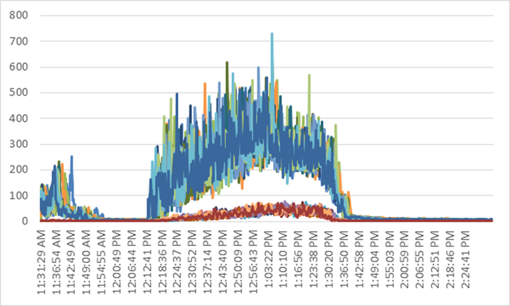 Related image, diagram or screenshot