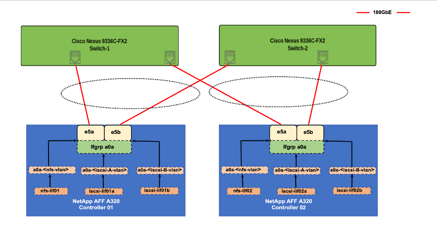 Related image, diagram or screenshot