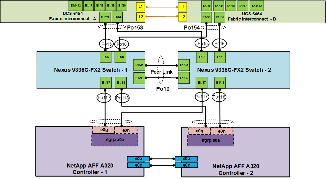 Related image, diagram or screenshot