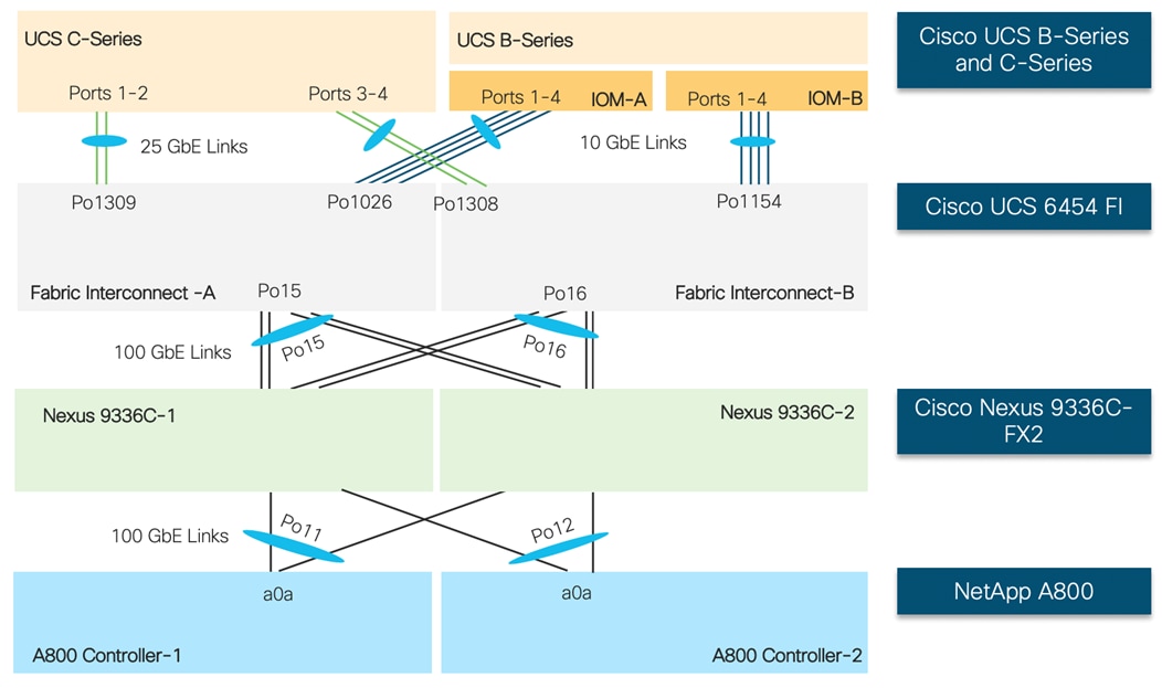 A screenshot of a cell phoneDescription automatically generated