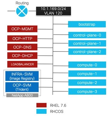 A screenshot of a cell phoneDescription automatically generated