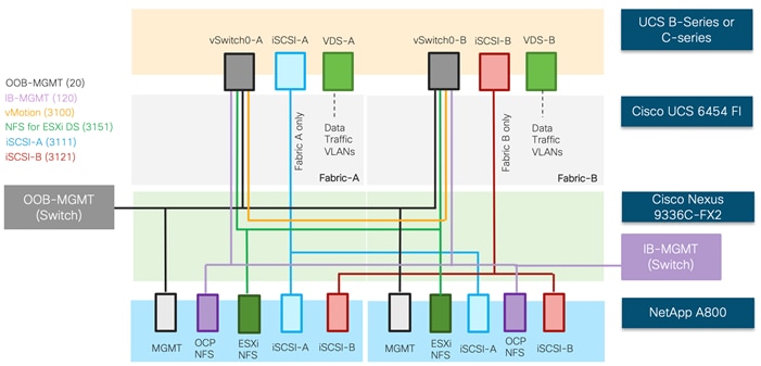 A screenshot of a cell phoneDescription automatically generated