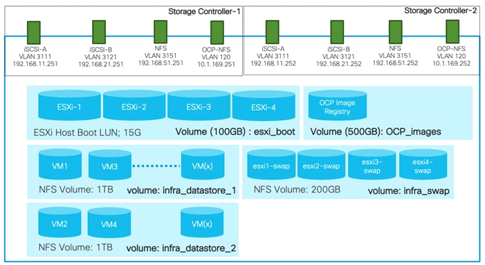 A screenshot of a cell phoneDescription automatically generated