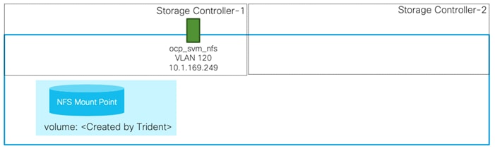 A screenshot of a cell phoneDescription automatically generated