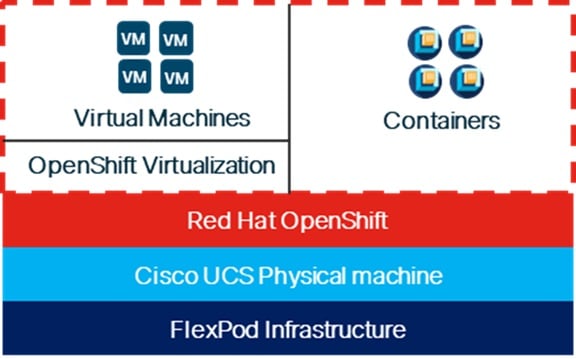 A close-up of a computerAI-generated content may be incorrect.