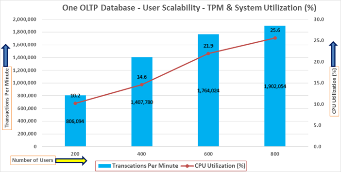 Related image, diagram or screenshot