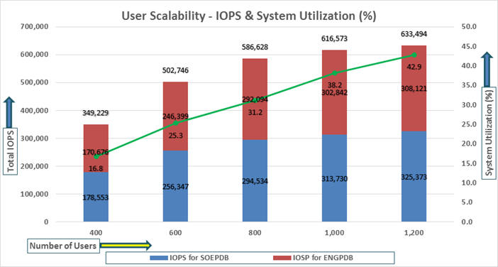 Related image, diagram or screenshot